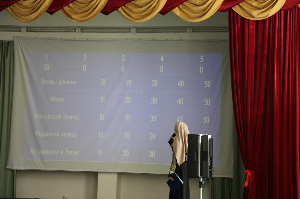 Второй этап конкурса по жизнеописанию Пророка Мухаммада (да благословит его Аллах и да приветствует) прошел в Медицинском колледже имени Башларова Второй этап конкурса по жизнеописанию Пророка Мухаммада (да благословит его Аллах и да приветствует) прошел в Медицинском колледже имени Башларова