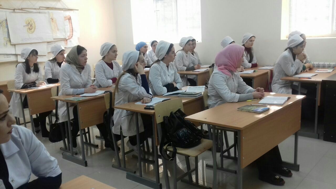 Основы Этики в группе СД-11. 