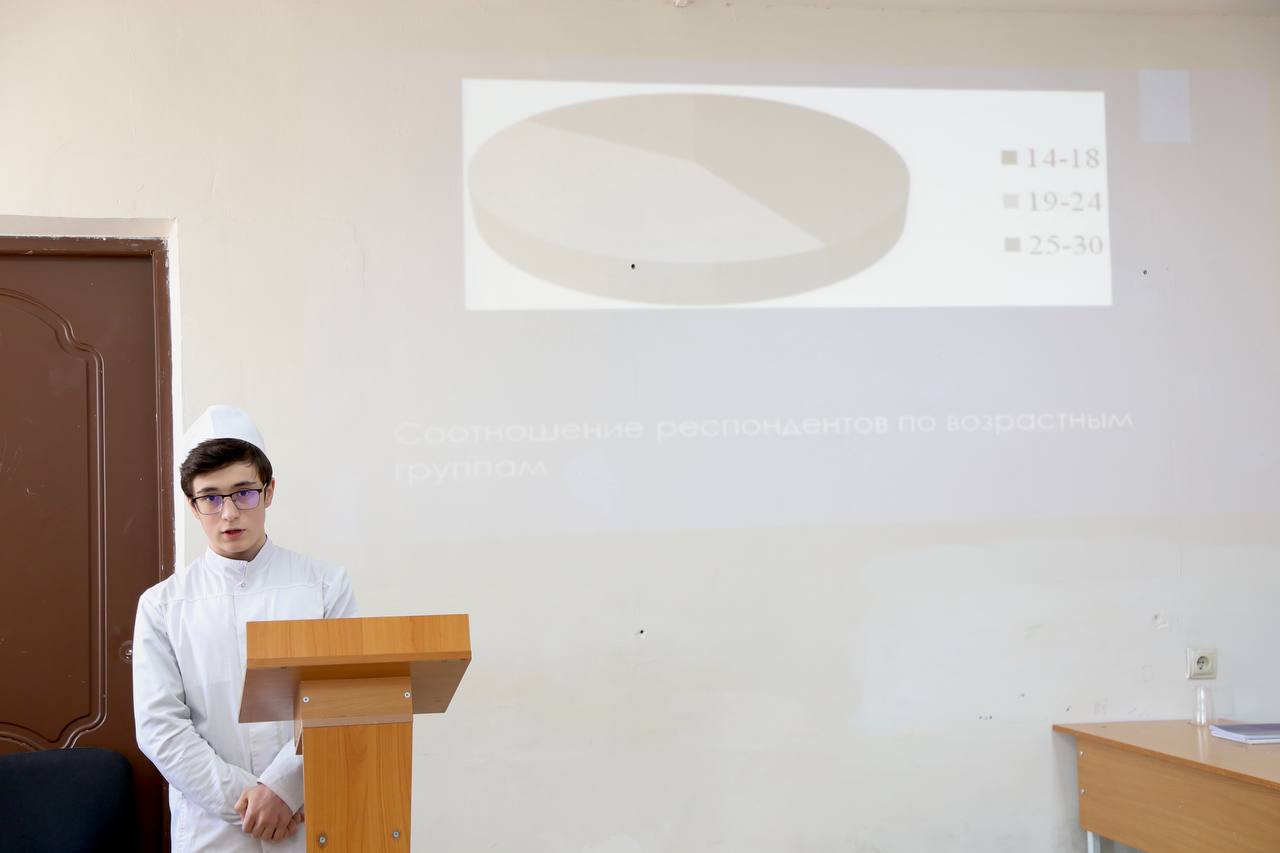 Круглый стол на тему: «Молодежь. Образование. Карьера.»