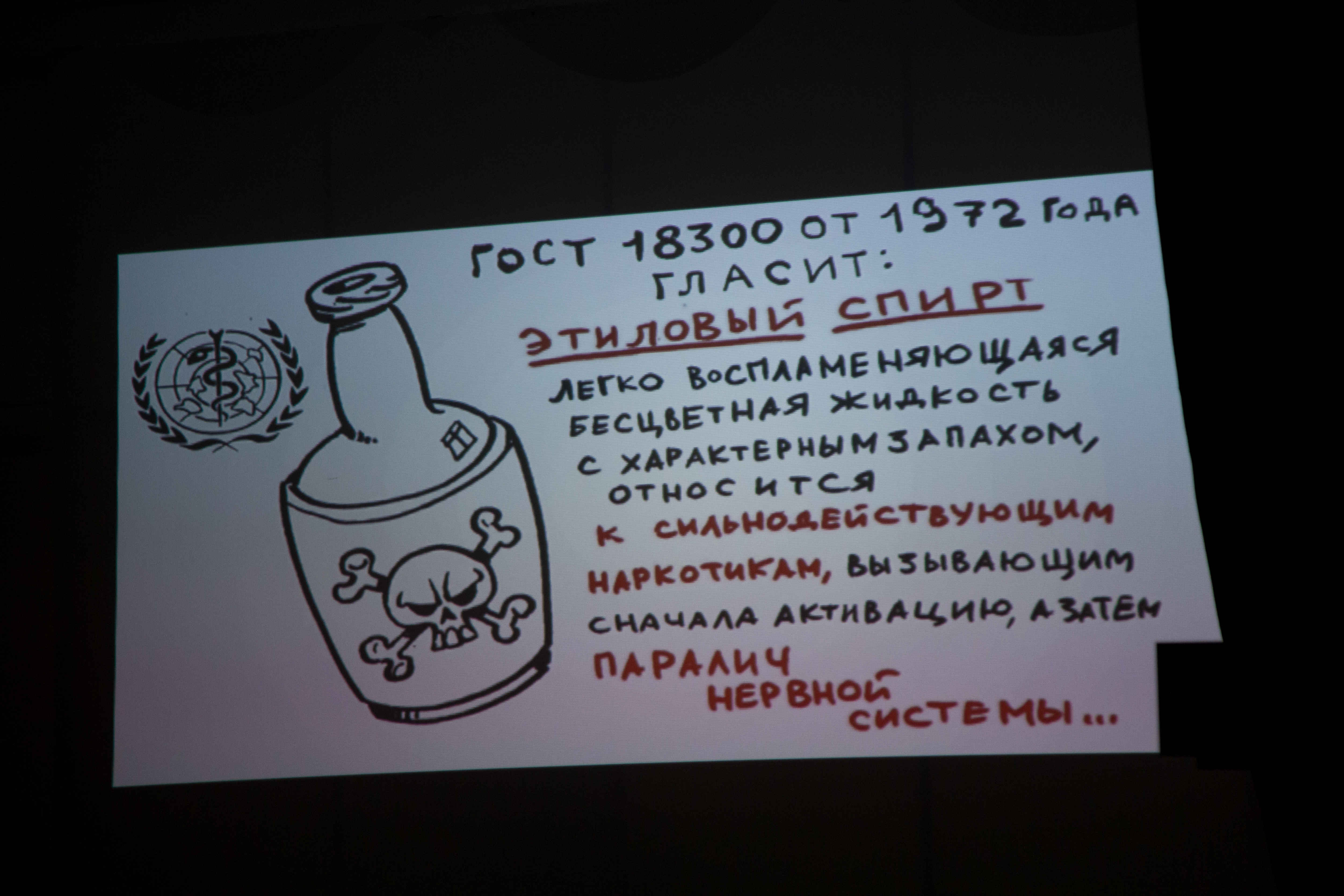 "Урок трезвости"